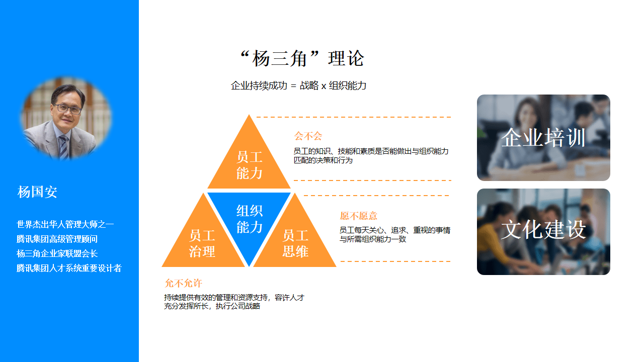 企业员工服务中心数字化建设方案