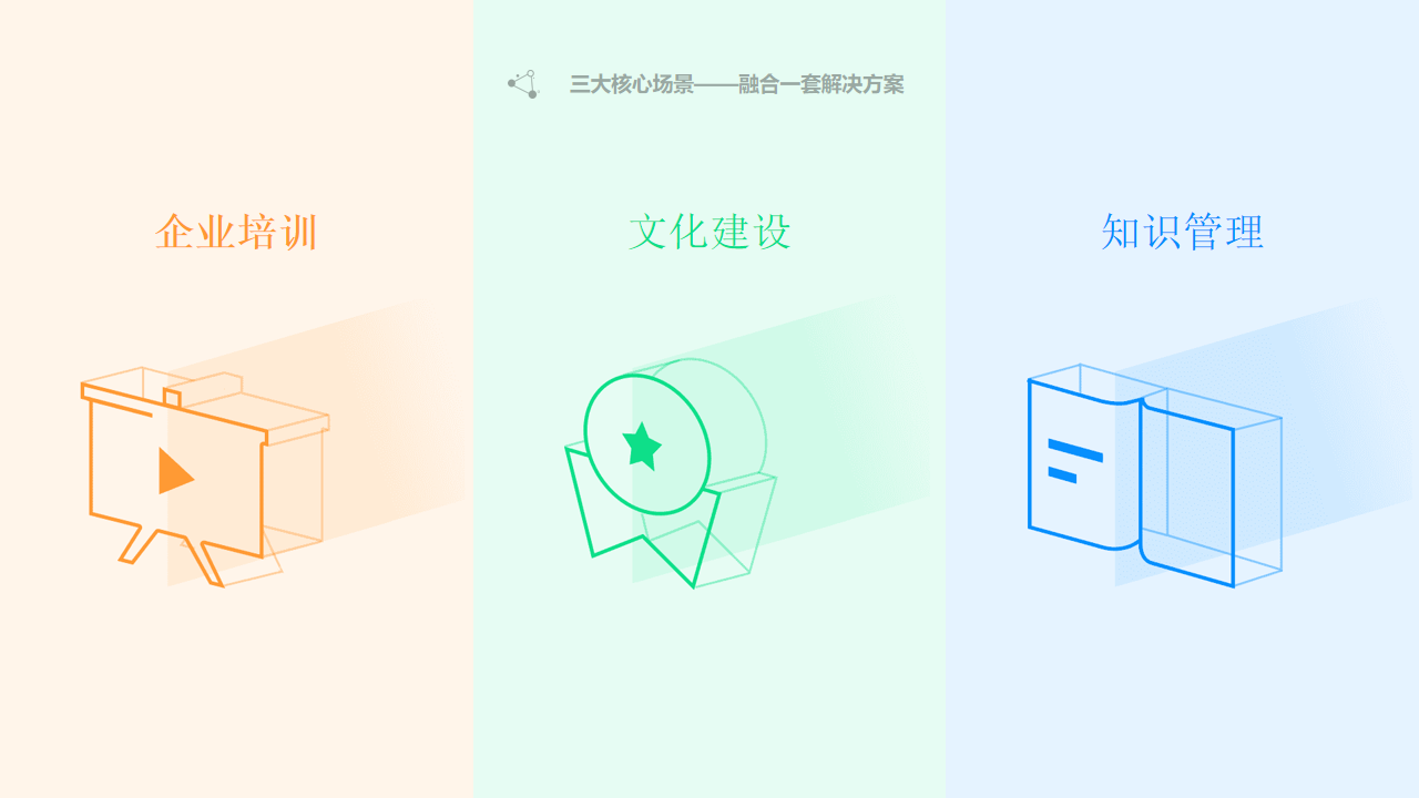 企业员工服务中心数字化建设方案