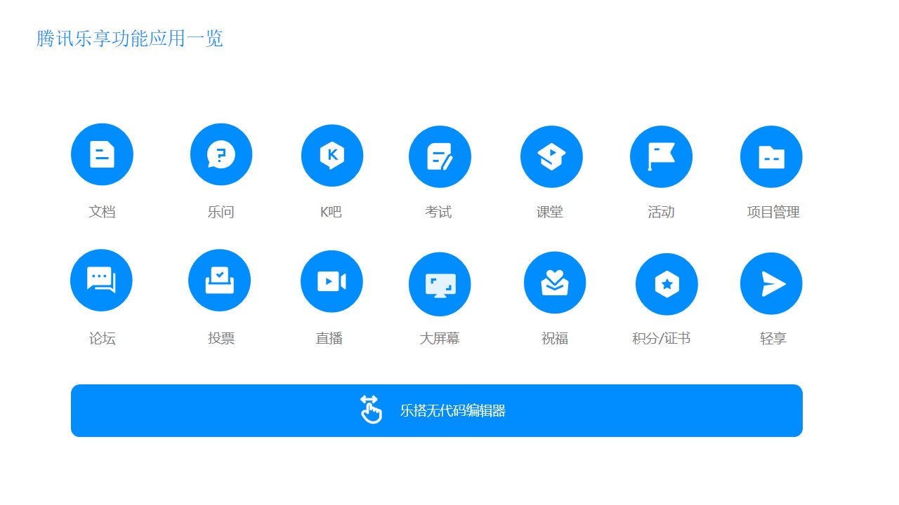 企业员工服务中心数字化建设方案