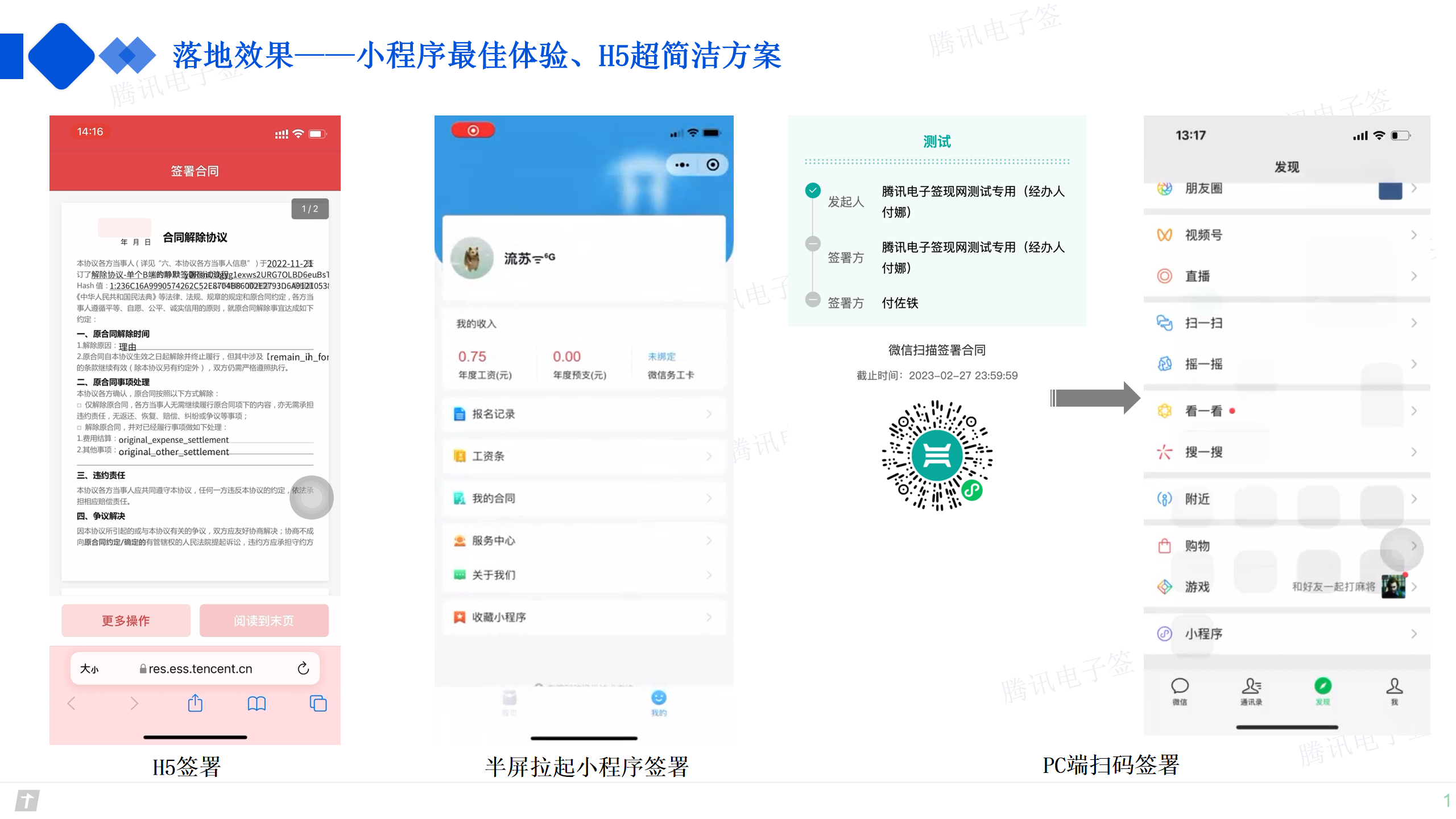 企业电子签解决方案