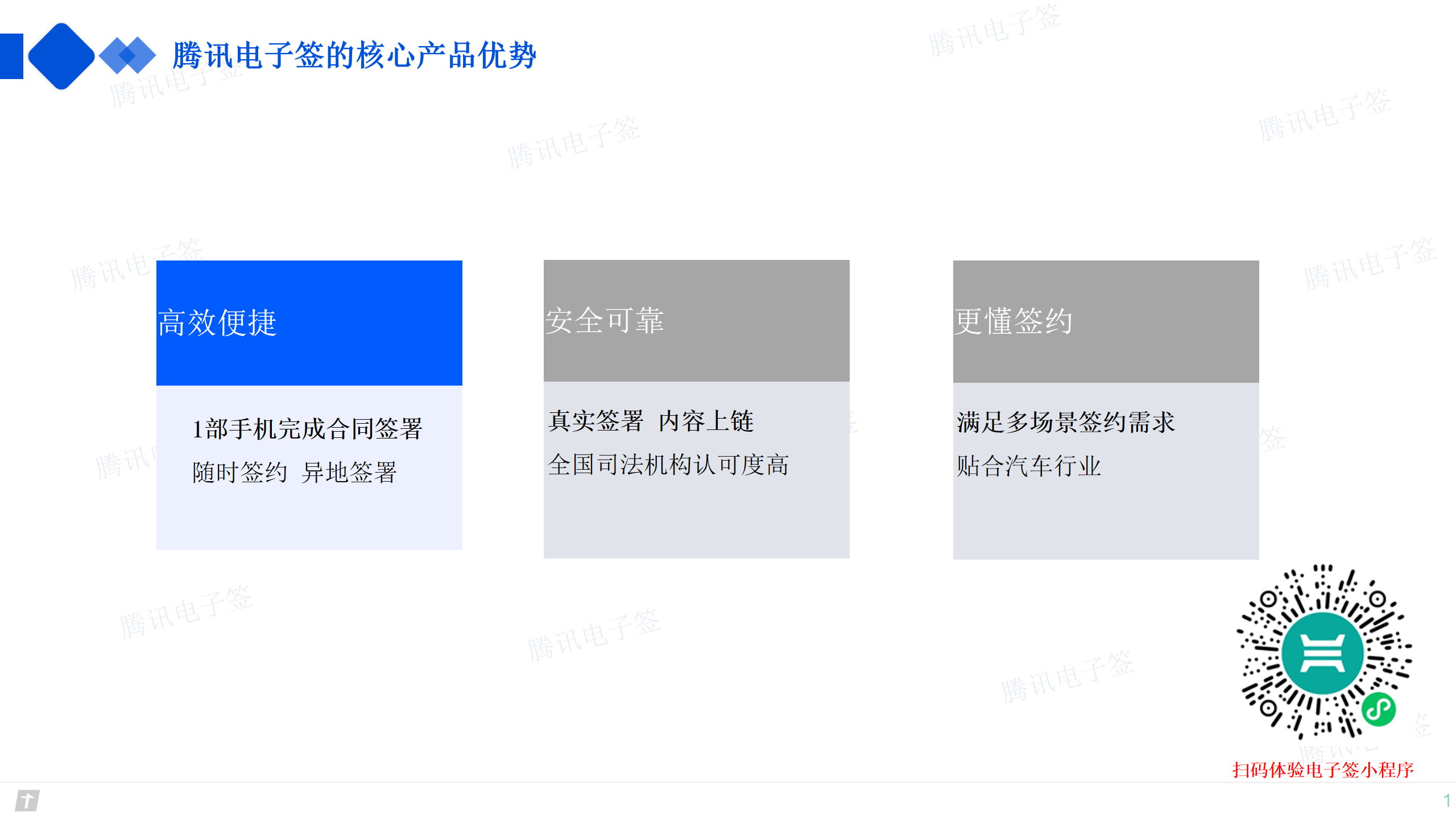 企业电子签解决方案