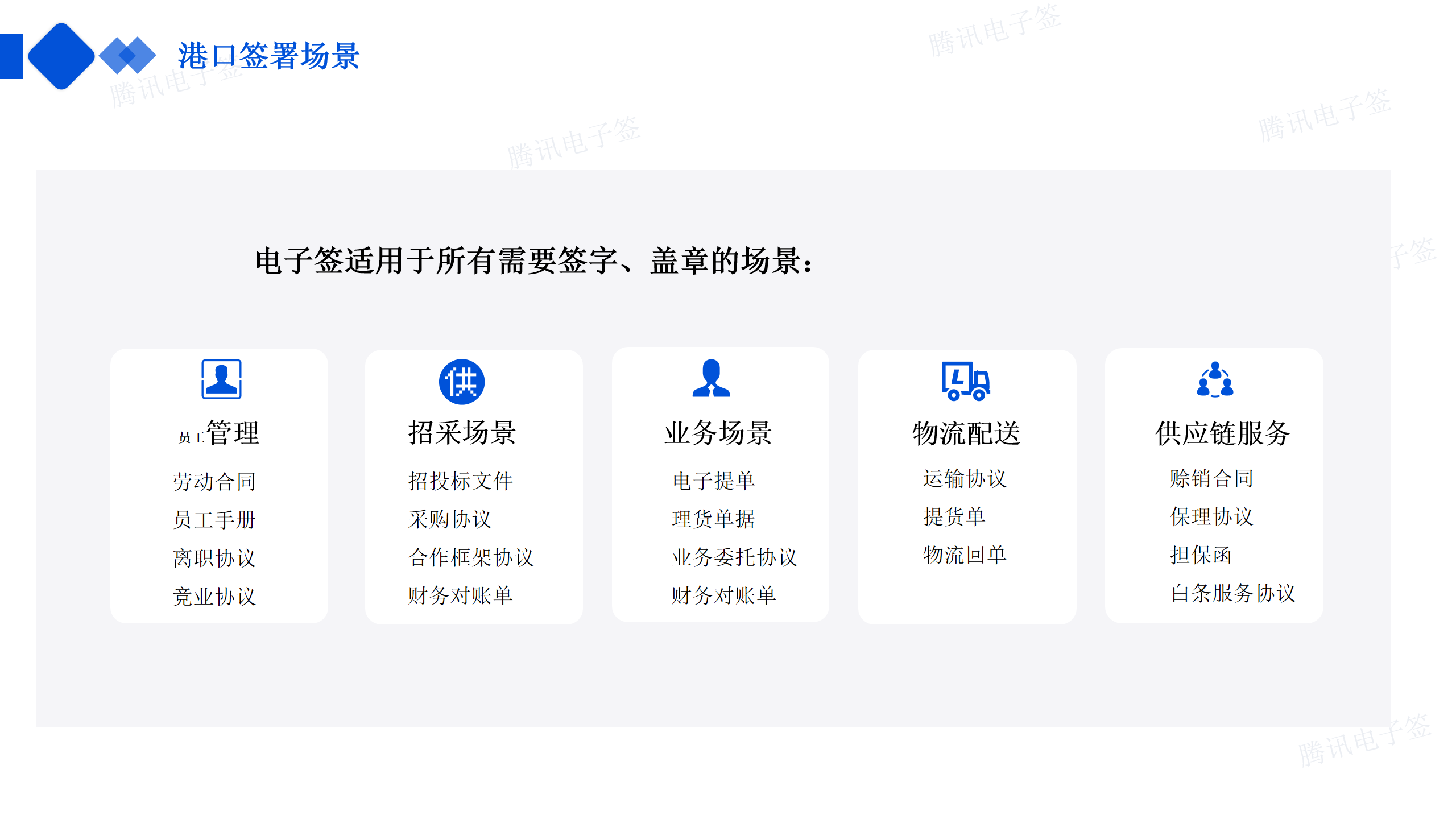 企业电子签解决方案