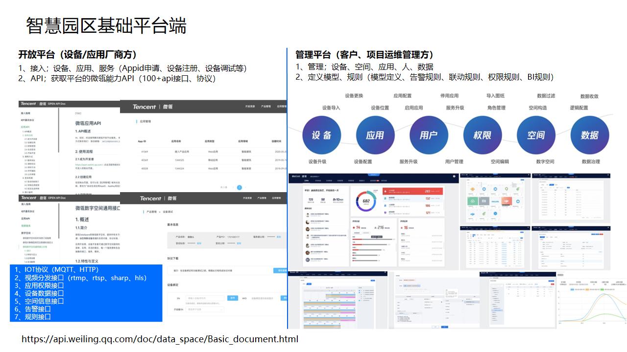 智慧园区解决方案