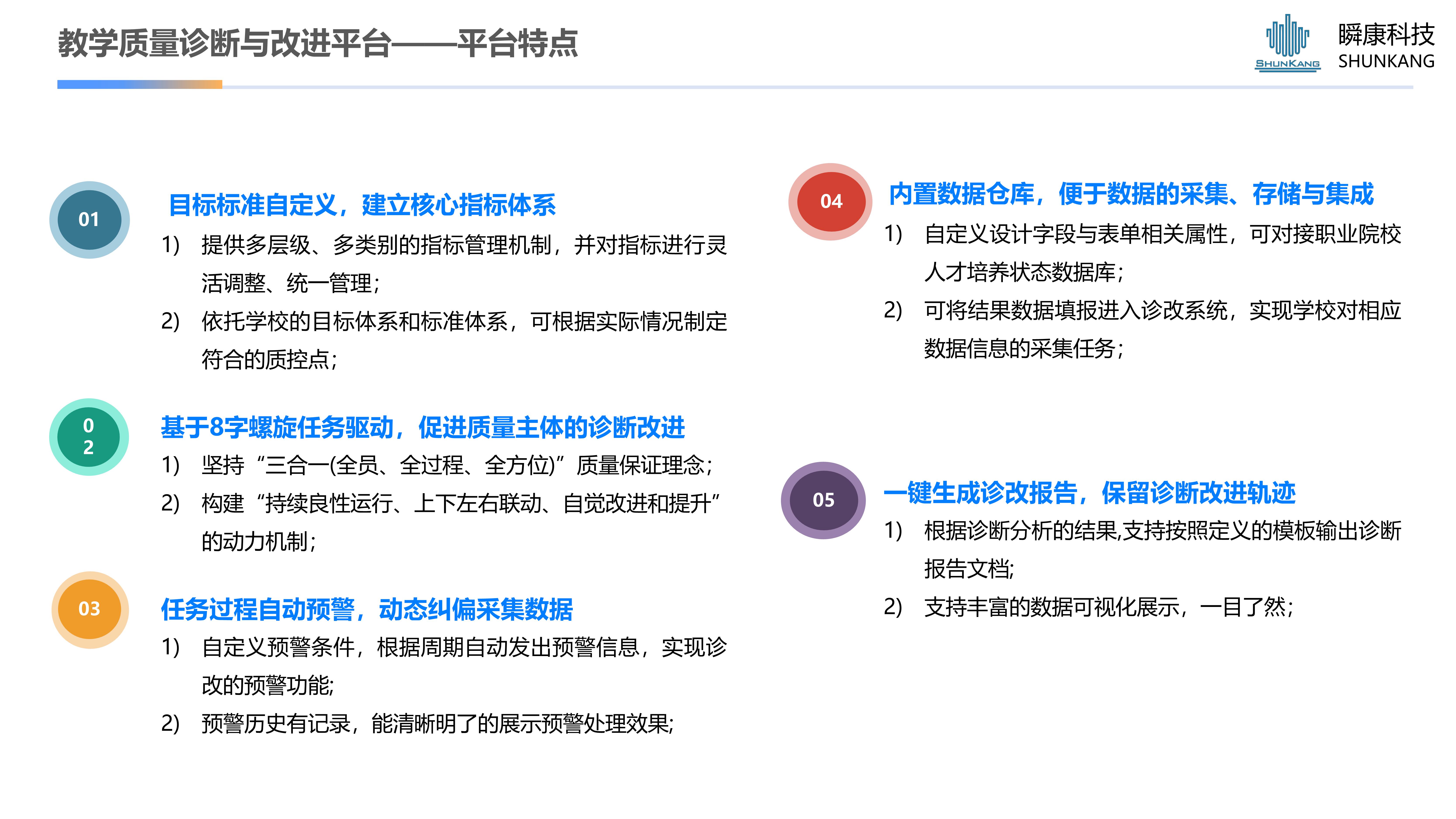 教学质量诊断与改进平台