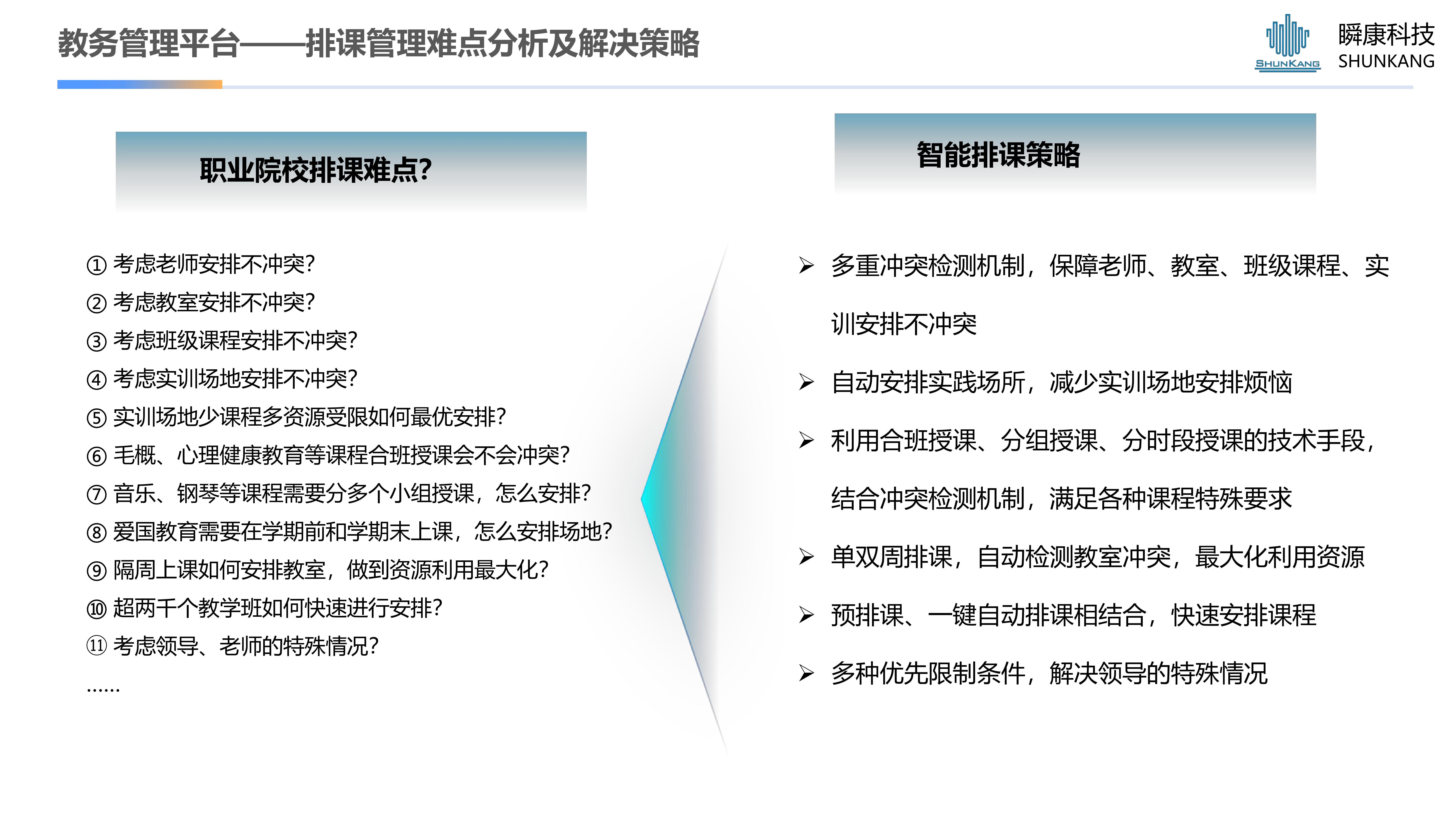 教务管理平台